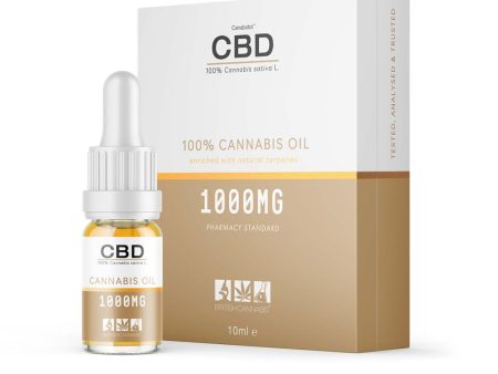 Canabidol CBD Oil Dropper 1000mg 10ml Online Hot Sale