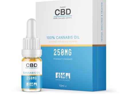 Canabidol CBD Oil Dropper 250mg 10ml Online Sale